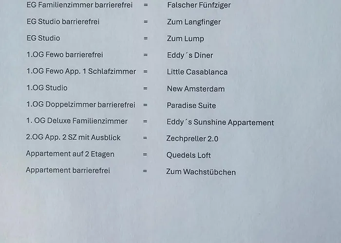 Fewo's Am Itschensteg * Quedlinburg